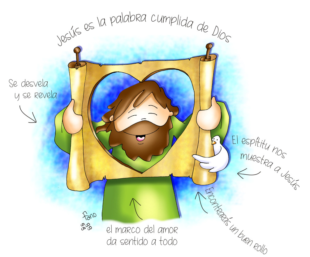 Evangelio Domingo de la tercera semana de Tiempo Ordinario.